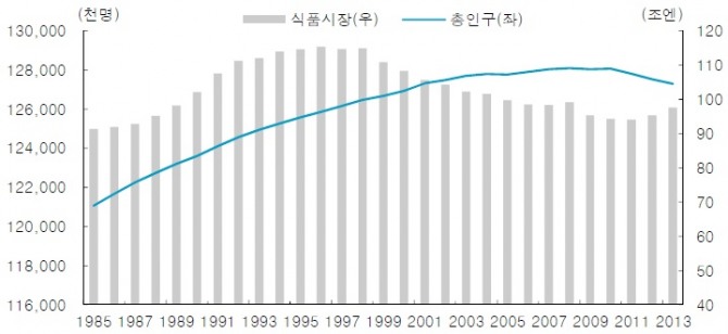 이미지중앙