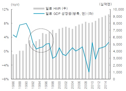 이미지중앙